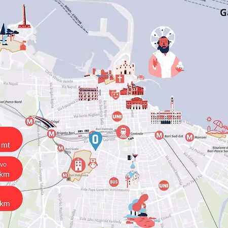 Garden House - Apartment